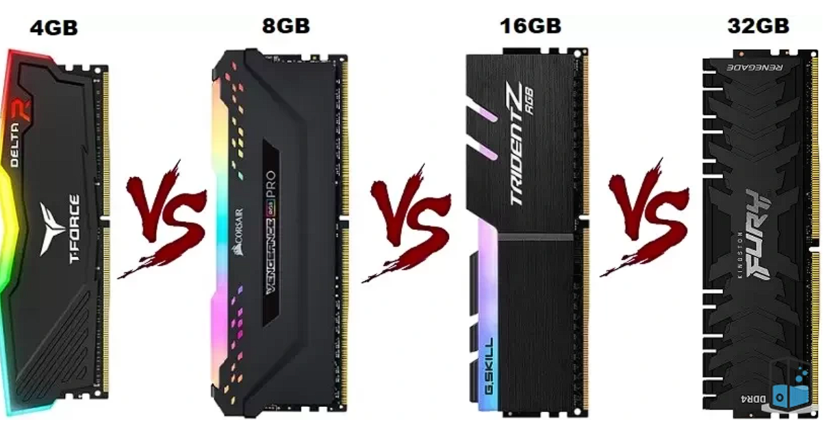 "8GB vs. 16GB vs. 32GB RAM – What’s Best for Gaming?"